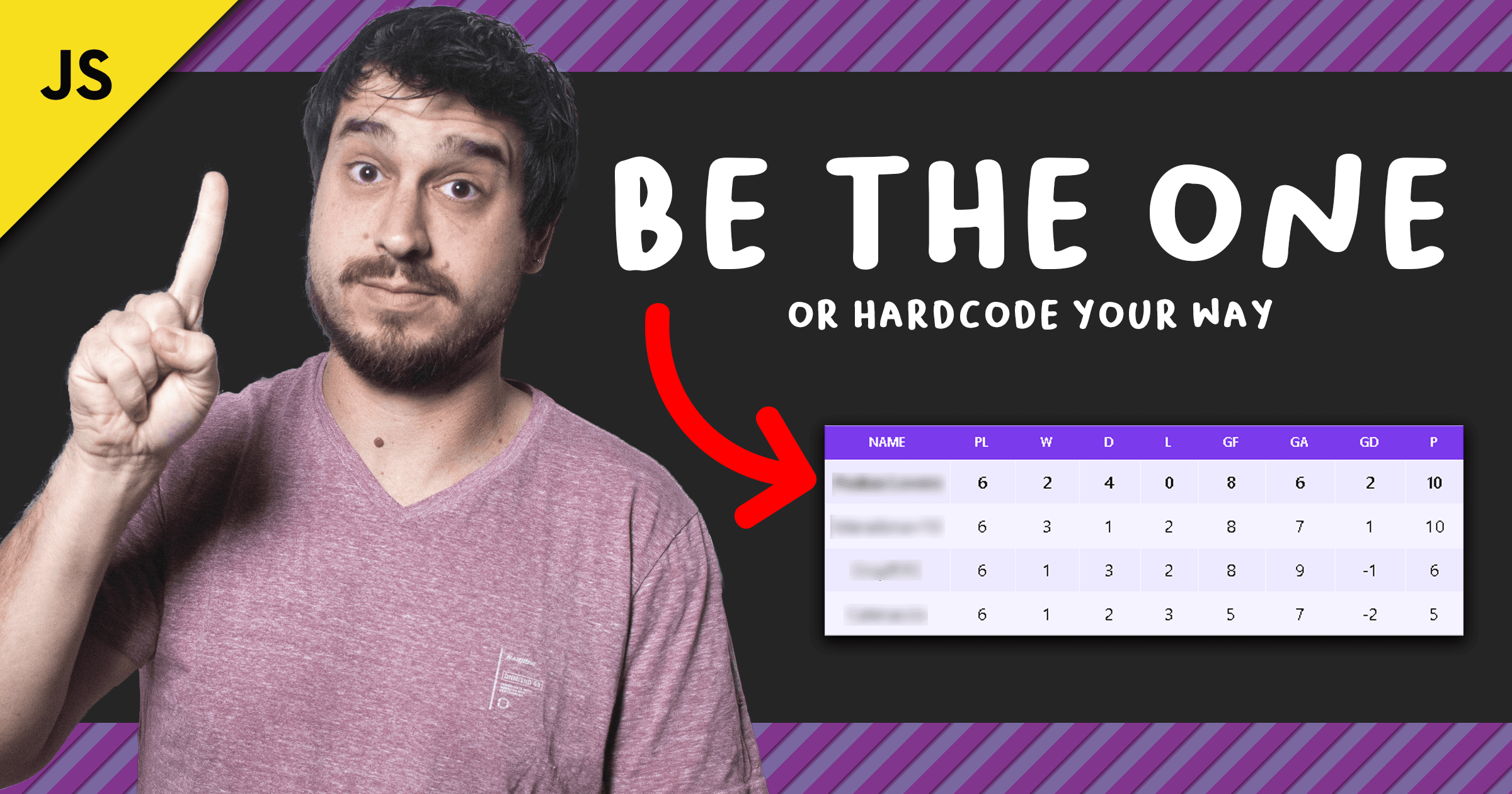 Creating a dynamic football table